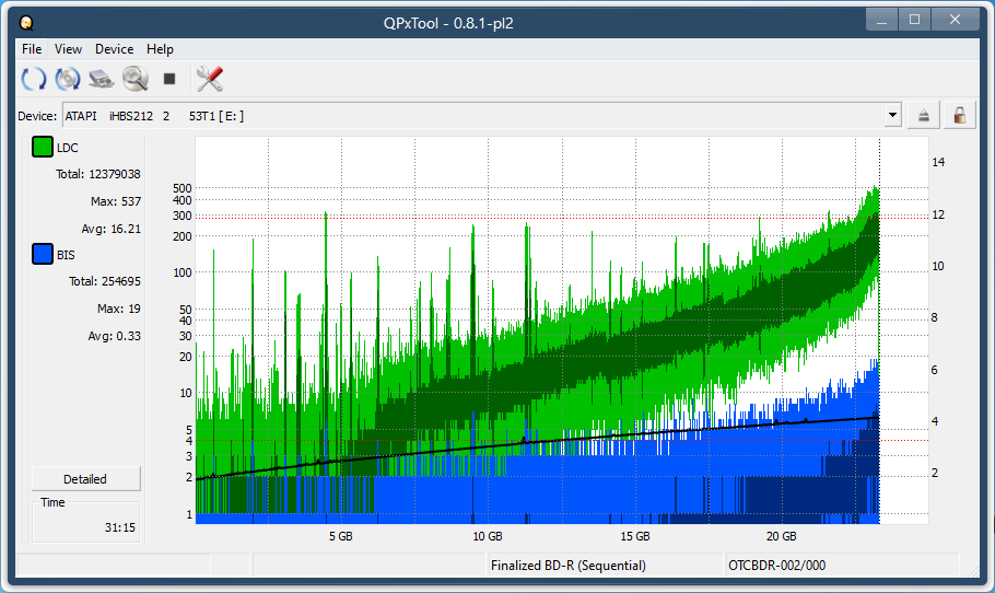 Pioneer BDR-S07XLB  2012r-dq_qpxtool_8x_opcoff_ihbs212-gen1.png