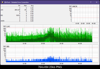 Pioneer BDR-XS05-dq_qpxtool-details_4x_opcon_ihbs112-gen1.png