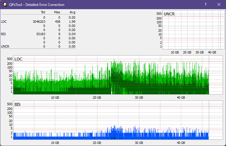 Pioneer BDR-XS05-dq_qpxtool-details_4x_opcon_ihbs112-gen2.png