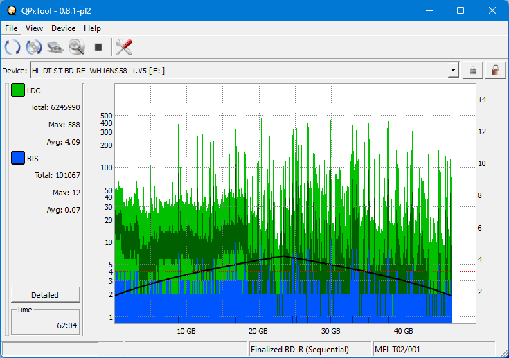 Pioneer BDR-XS05-dq_qpxtool_4x_opcon_wh16ns58dup.png