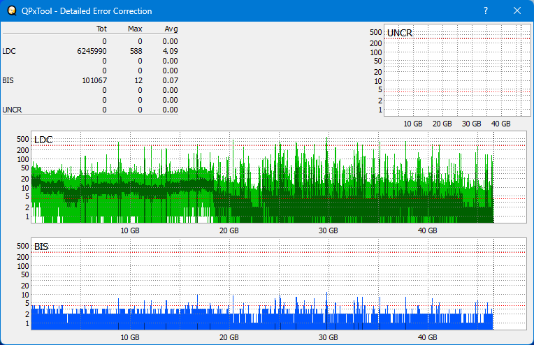 Pioneer BDR-XS05-dq_qpxtool-details_4x_opcon_wh16ns58dup.png