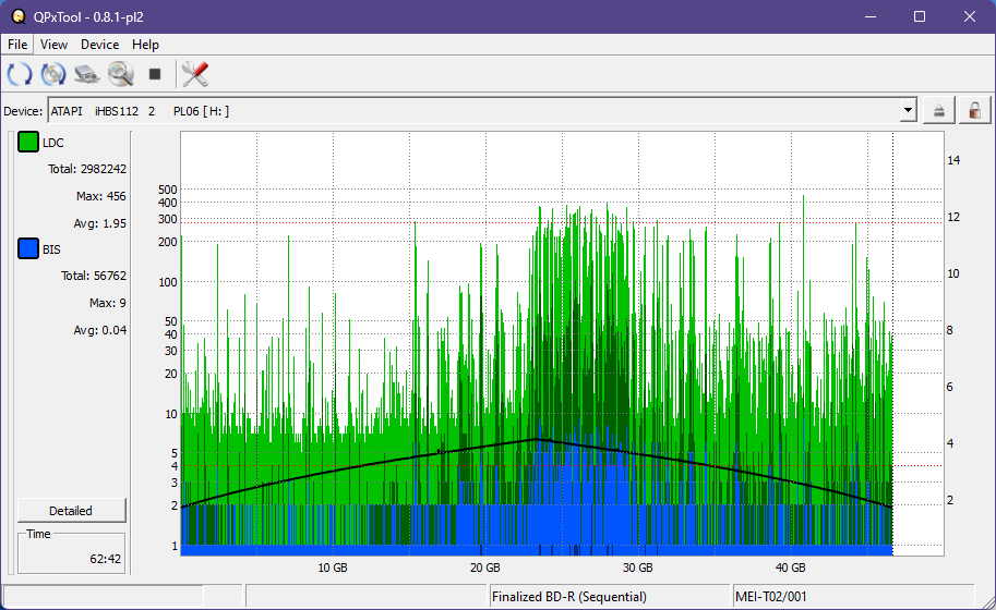 Pioneer BDR-XS05-dq_qpxtool_2x_opcoff_ihbs112-gen2.png