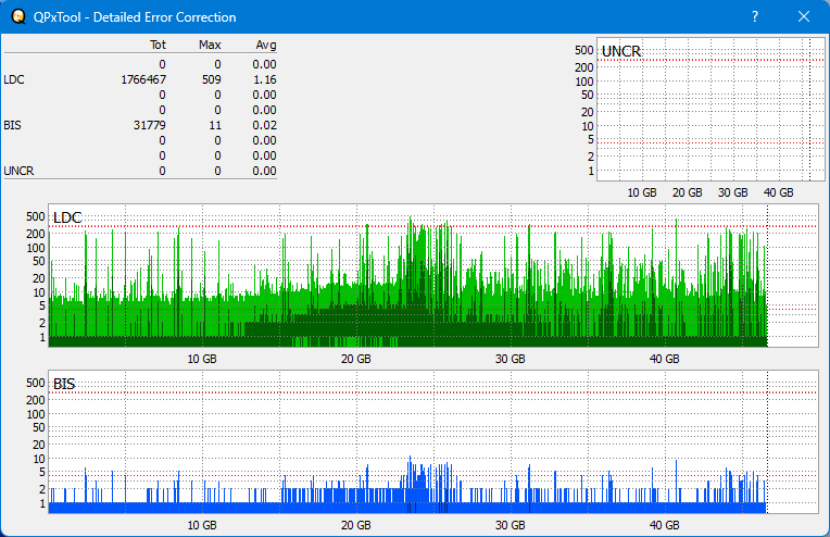 Pioneer BDR-XS05-dq_qpxtool-details_2x_opcoff_wh16ns48dup.png
