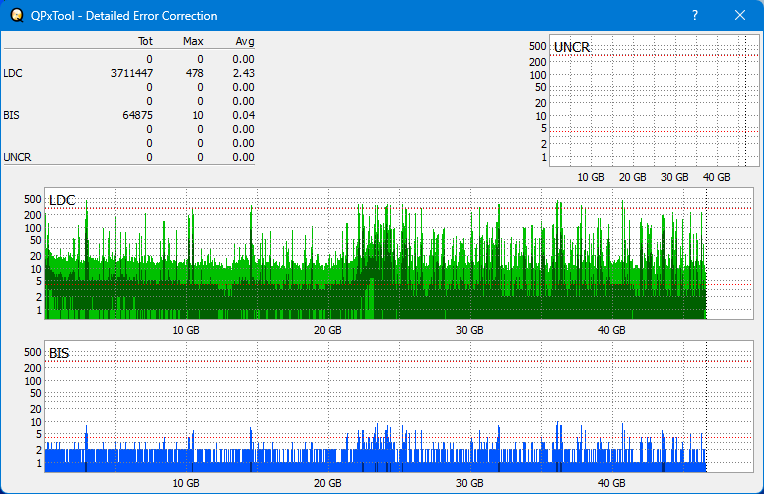 Pioneer BDR-XS05-dq_qpxtool-details_2x_opcoff_wh16ns58dup.png