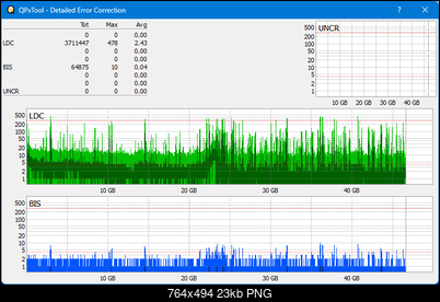 Pioneer BDR-XS05-dq_qpxtool-details_2x_opcoff_wh16ns58dup.png