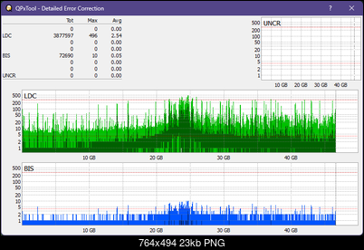 Pioneer BDR-XS05-dq_qpxtool-details_4x_opcoff_ihbs112-gen1.png