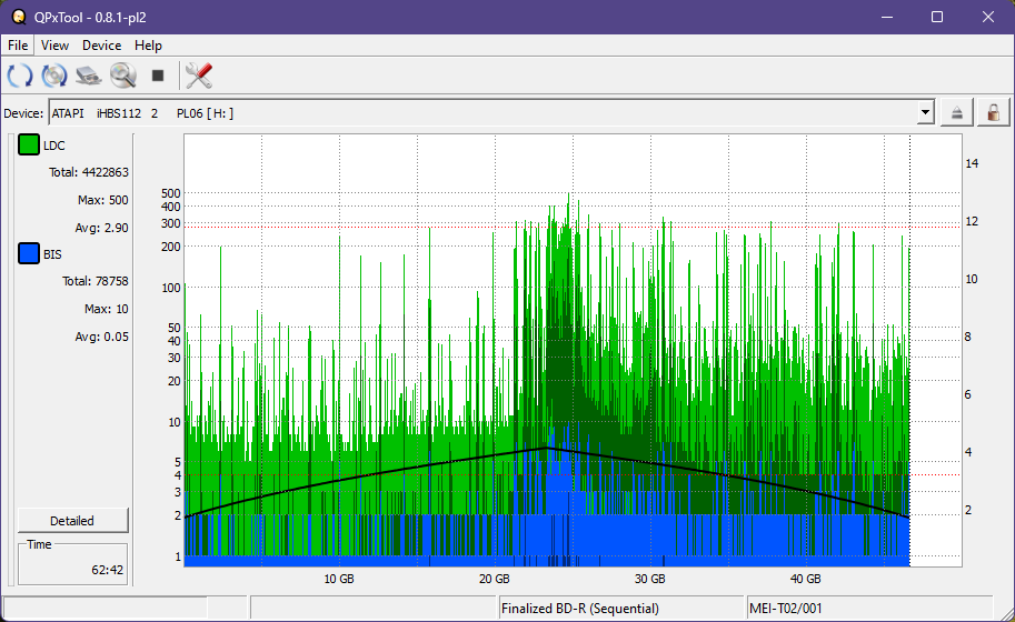 Pioneer BDR-XS05-dq_qpxtool_4x_opcoff_ihbs112-gen2.png