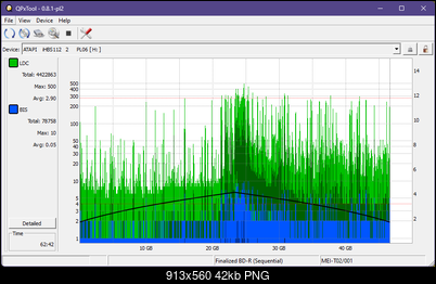Pioneer BDR-XS05-dq_qpxtool_4x_opcoff_ihbs112-gen2.png