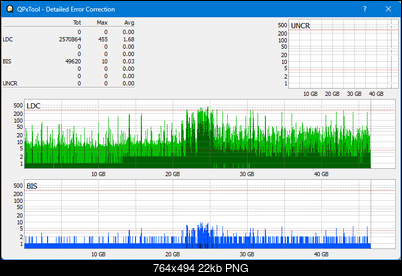 Pioneer BDR-XS05-dq_qpxtool-details_4x_opcoff_ihbs212-gen1.png