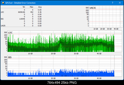 Pioneer BDR-XS05-dq_qpxtool-details_4x_opcoff_wh16ns58dup.png