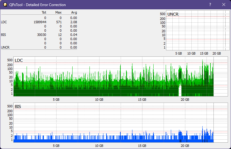 Pioneer BDR-XS05-dq_qpxtool-details_2x_opcon_ihbs112-gen2.png