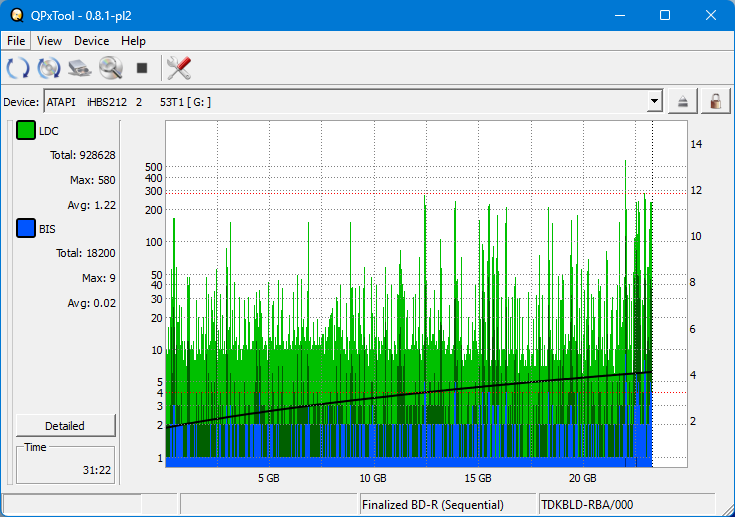 Pioneer BDR-XS05-dq_qpxtool_2x_opcon_ihbs212-gen1.png