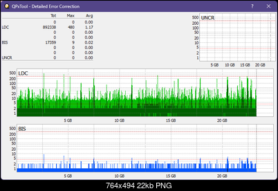 Pioneer BDR-XS05-dq_qpxtool-details_2x_opcoff_ihbs112-gen1.png