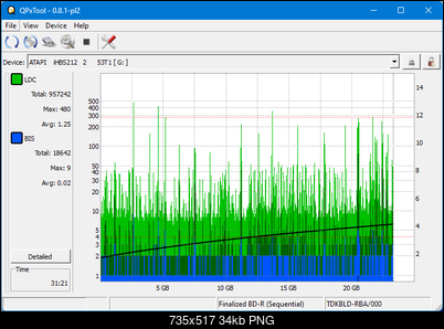 Pioneer BDR-XS05-dq_qpxtool_2x_opcoff_ihbs212-gen1.png