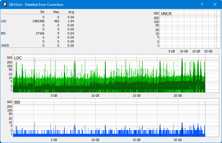 Pioneer BDR-XS05-dq_qpxtool-details_2x_opcoff_wh16ns48dup.png