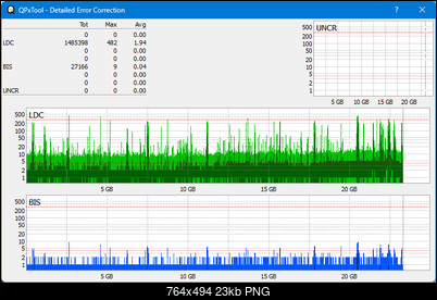 Pioneer BDR-XS05-dq_qpxtool-details_2x_opcoff_wh16ns48dup.png