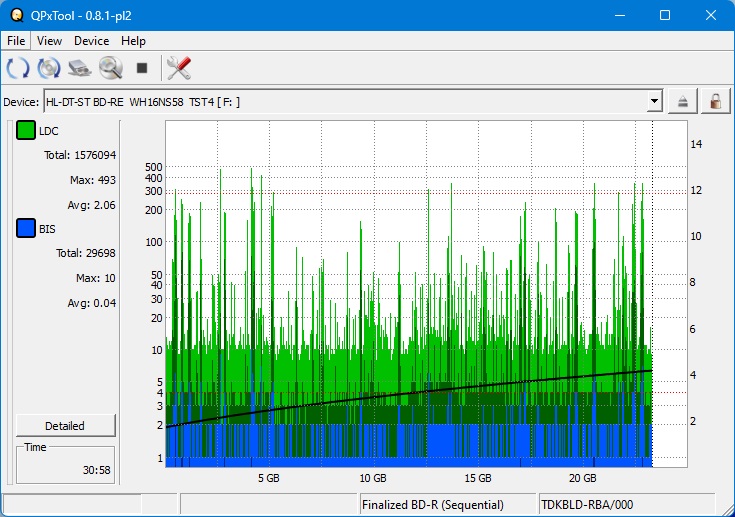 Pioneer BDR-XS05-dq_qpxtool_2x_opcoff_wh16ns58dup.png