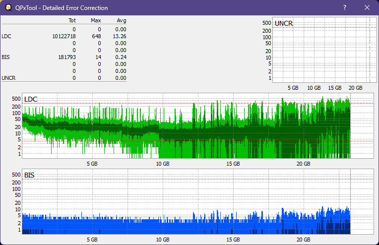 Pioneer BDR-XS05-dq_qpxtool-details_2x_opcon_ihbs112-gen2.png