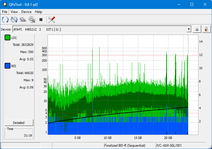 Pioneer BDR-XS05-dq_qpxtool_4x_opcon_ihbs212-gen1.png