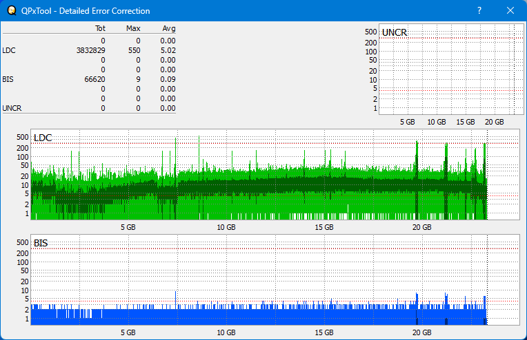 Pioneer BDR-XS05-dq_qpxtool-details_4x_opcon_ihbs212-gen1.png