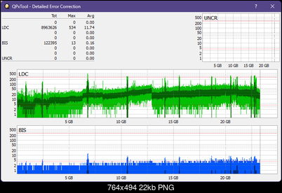 Pioneer BDR-XS05-dq_qpxtool-details_6x_opcon_ihbs112-gen1.png