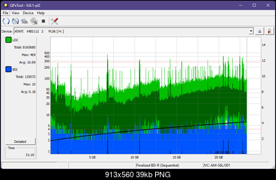 Pioneer BDR-XS05-dq_qpxtool_6x_opcon_ihbs112-gen2.png