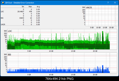 Pioneer BDR-XS05-dq_qpxtool-details_6x_opcon_wh16ns48dup.png
