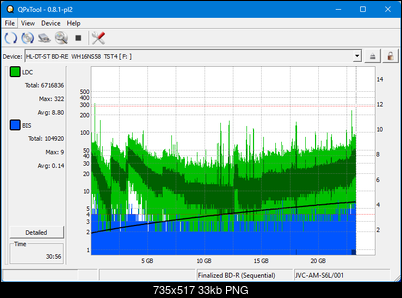 Pioneer BDR-XS05-dq_qpxtool_6x_opcon_wh16ns58dup.png