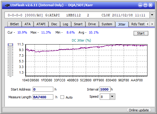 Pioneer BDR-XS05-jitter_6x_opcon_ihbs112-gen1.png