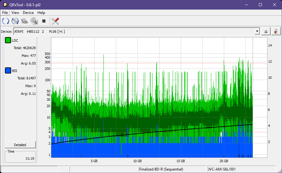 Pioneer BDR-XS05-dq_qpxtool_2x_opcoff_ihbs112-gen2.png