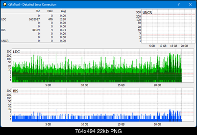 Pioneer BDR-XS05-dq_qpxtool-details_2x_opcoff_ihbs212-gen1.png