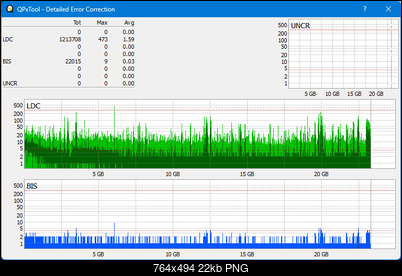 Pioneer BDR-XS05-dq_qpxtool-details_2x_opcoff_wh16ns58dup.png