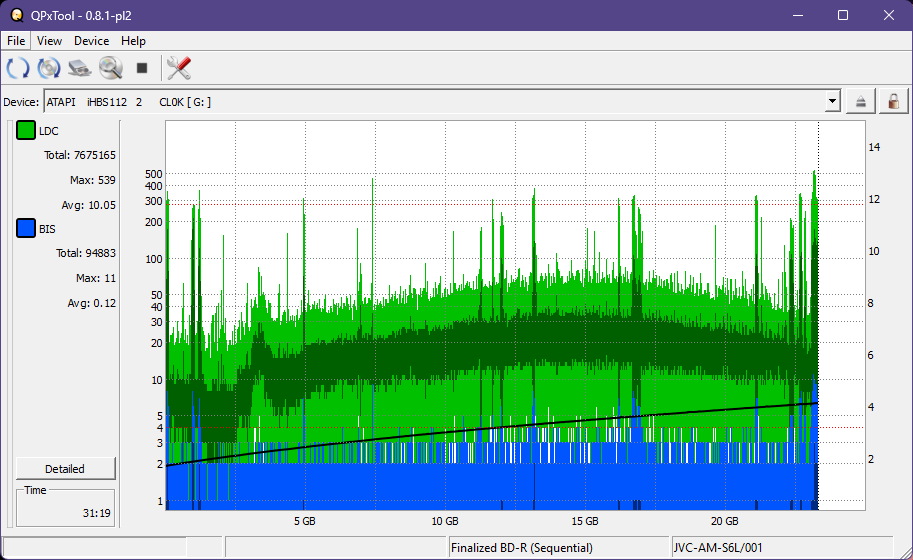 Pioneer BDR-XS05-dq_qpxtool_4x_opcoff_ihbs112-gen1.png