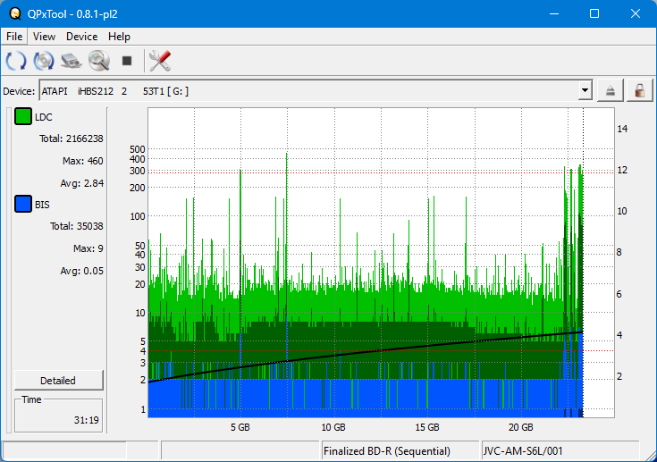 Pioneer BDR-XS05-dq_qpxtool_4x_opcoff_ihbs212-gen1.png