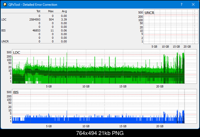Pioneer BDR-XS05-dq_qpxtool-details_4x_opcoff_wh16ns48dup.png