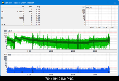 Pioneer BDR-XS05-dq_qpxtool-details_4x_opcoff_wh16ns58dup.png
