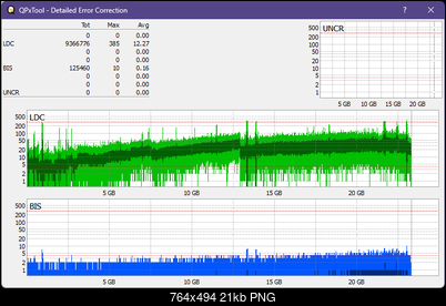 Pioneer BDR-XS05-dq_qpxtool-details_6x_opcoff_ihbs112-gen1.png