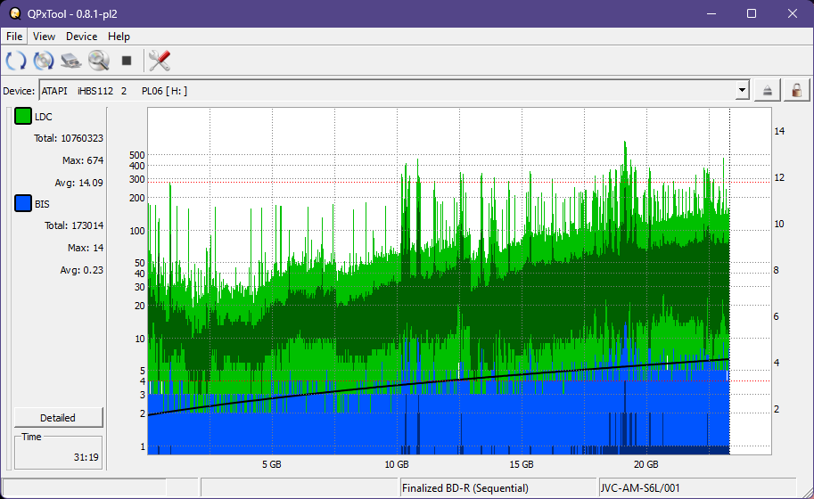Pioneer BDR-XS05-dq_qpxtool_6x_opcoff_ihbs112-gen2.png