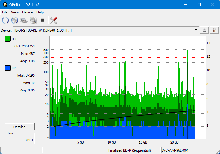 Pioneer BDR-XS05-dq_qpxtool_6x_opcoff_wh16ns48dup.png