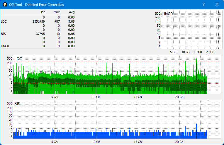 Pioneer BDR-XS05-dq_qpxtool-details_6x_opcoff_wh16ns48dup.png