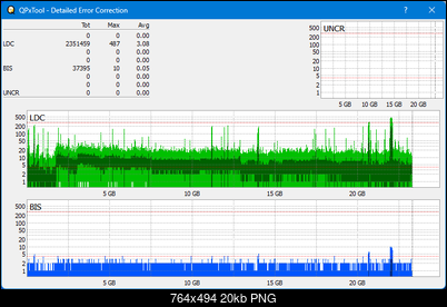 Pioneer BDR-XS05-dq_qpxtool-details_6x_opcoff_wh16ns48dup.png