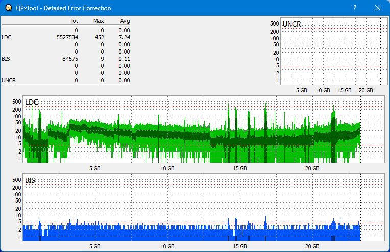 Pioneer BDR-XS05-dq_qpxtool-details_6x_opcoff_wh16ns58dup.png