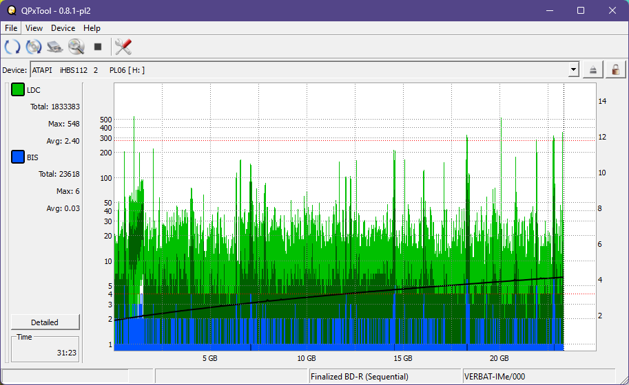 Pioneer BDR-XS05-dq_qpxtool_2x_opcon_ihbs112-gen2.png