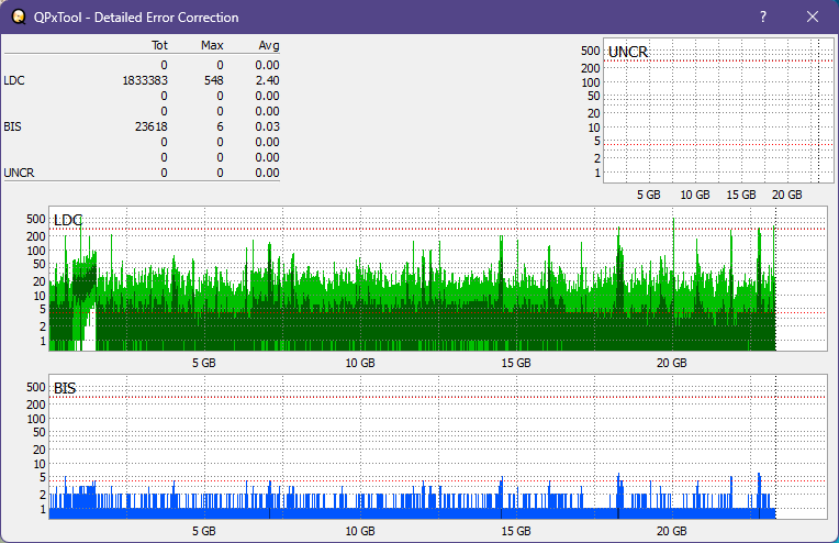 Pioneer BDR-XS05-dq_qpxtool-details_2x_opcon_ihbs112-gen2.png