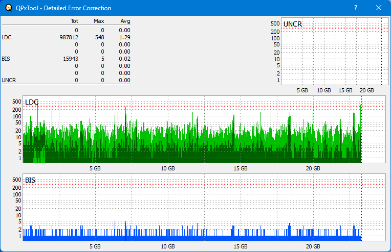 Pioneer BDR-XS05-dq_qpxtool-details_2x_opcon_ihbs212-gen1.png