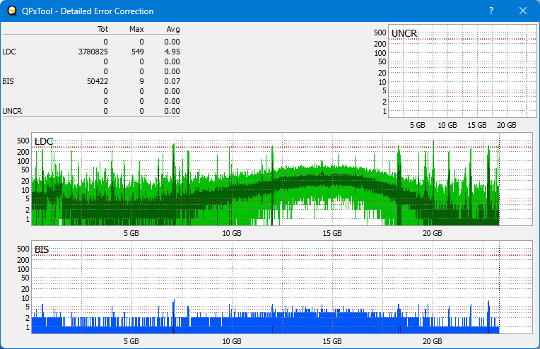Pioneer BDR-XS05-dq_qpxtool-details_2x_opcon_wh16ns48dup.png