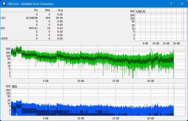 Pioneer BDR-XS05-dq_qpxtool-details_2x_opcon_wh16ns58dup.png