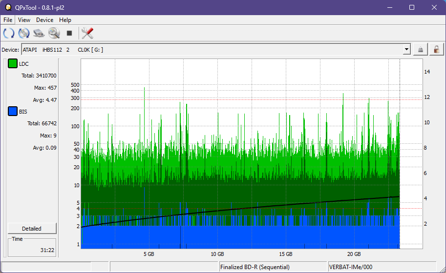 Pioneer BDR-XS05-dq_qpxtool_4x_opcon_ihbs112-gen1.png