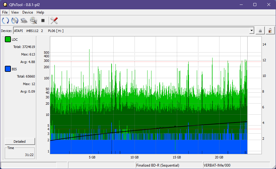 Pioneer BDR-XS05-dq_qpxtool_4x_opcon_ihbs112-gen2.png
