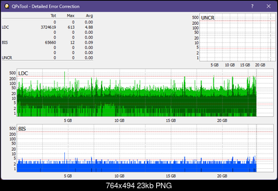 Pioneer BDR-XS05-dq_qpxtool-details_4x_opcon_ihbs112-gen2.png